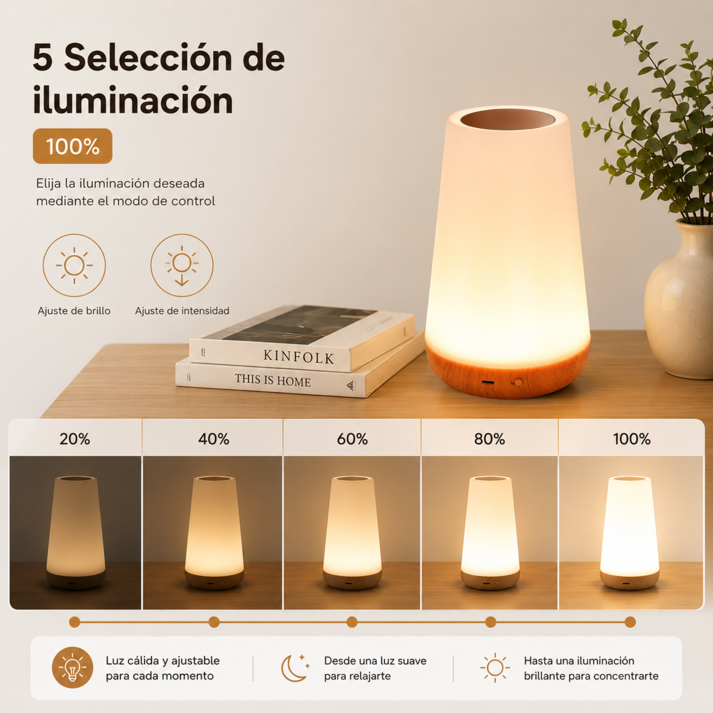 LumiZen