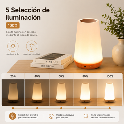 LumiZen